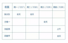 �´���Ѫ�ܲ�ר�������