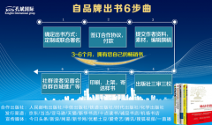 �ױ������У��Ʒ���ԷѸ��˳���߻��༭����һ��������