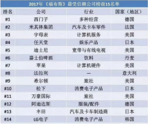 LG��Ƶ����յ��ȶ���Ч��������̩��㳡