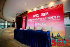 ����Ӧ����ҵ��Դ������Ӧ����ҵ��չ��2018�й�����Ӧ����ҵ��̳�߲����ἴ��¡���ٿ�